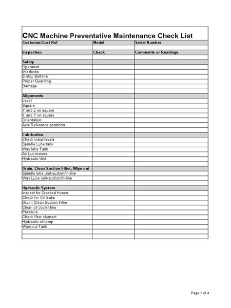 cnc online checklist|Download Your Free CNC Machine Maintenance Checklist.